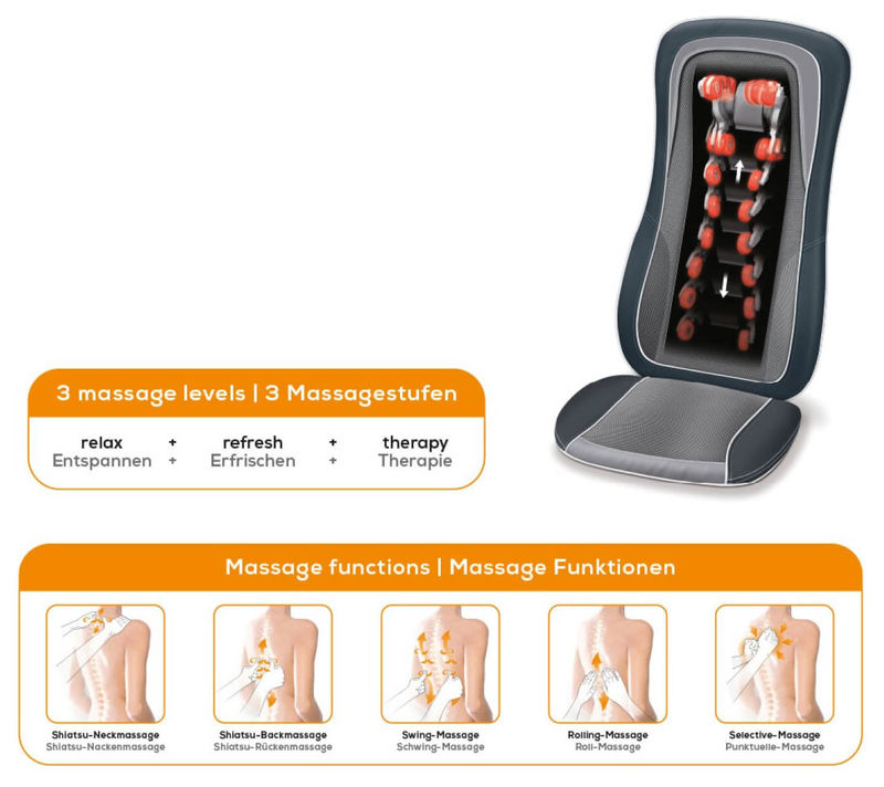 BEURER Massage Sitzauflage MG 206 Massage-Sitzauflage