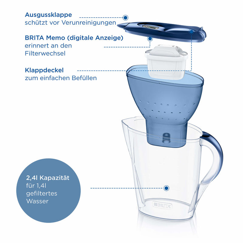 Buy Brita Marella 2.4L + Maxtra Pro All-in-1 water filter blue