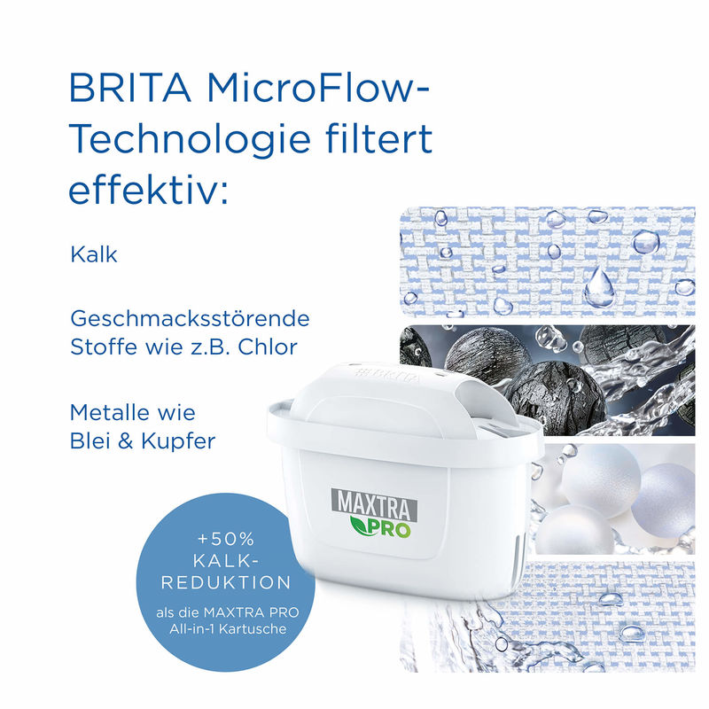 Maxtra Pack 12 - Cartouches pour filtres à eau et Brita