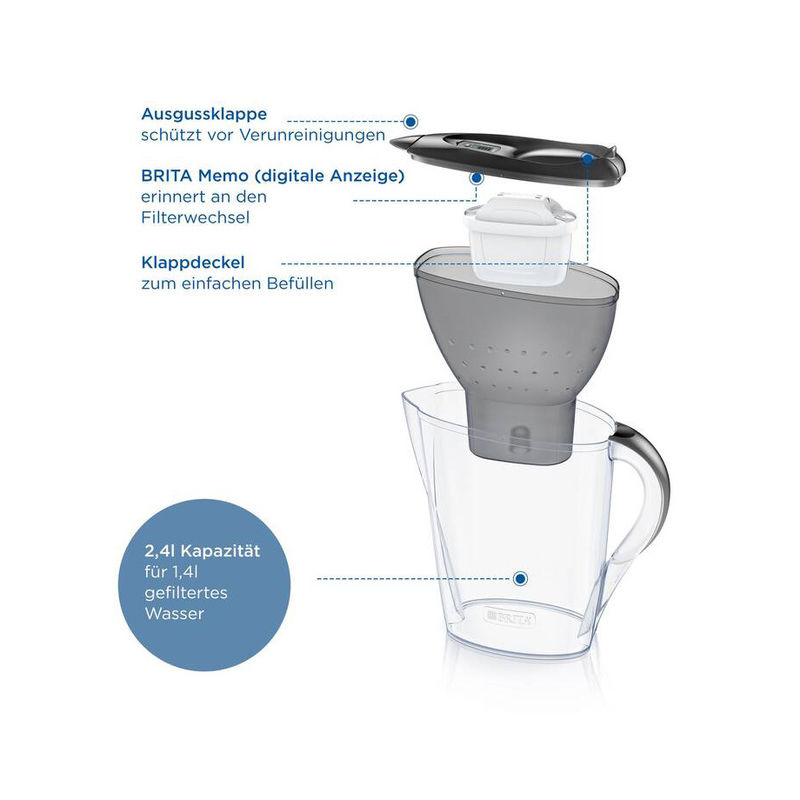 BRITA Marella Water Filter Jug 2.4L flip-lid BRITA MAXTRA PRO 4